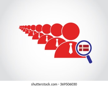 Denmark Employment Selection