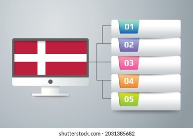 Denmark Flag with Infographic Design Incorporate with Computer Monitor. Vector illustration.