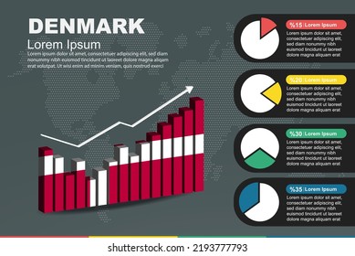 Infografía de Dinamarca con barra 3D y gráfico circular, valores crecientes, bandera de Dinamarca en gráfico de barras 3D, datos de subidas y bajadas, idea gráfica de presentación, país en desarrollo