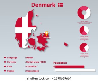 Denmark Infographic Vector Illustration, Denmark Statistical Data Element, Denmark Information Board With Flag Map, Denmark Map Flag Flat Design