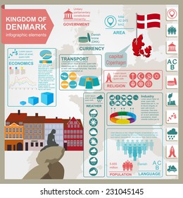 Denmark  infographics, statistical data, sights. Vector illustration