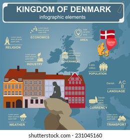 Denmark  infographics, statistical data, sights. Vector illustration