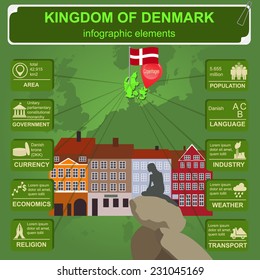 Denmark  infographics, statistical data, sights. Vector illustration