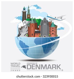 global business travel denmark