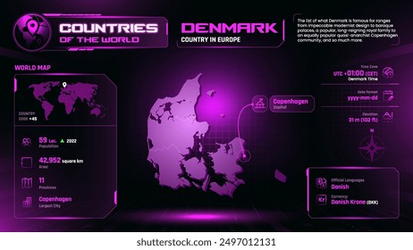 Denmark Map Detailed Insights on Geography, Population and Key Facts-Vector Design