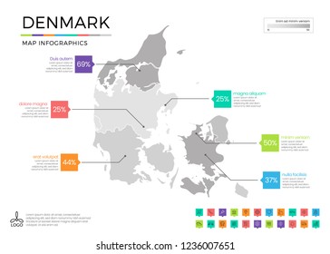 Denmark map infographics with editable separated layers, zones, elements and district area in vector
