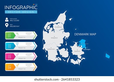 Denmark map with location pointer marks. High detailed country map with division, cities and capital infographic template. Vector illustration EPS10
