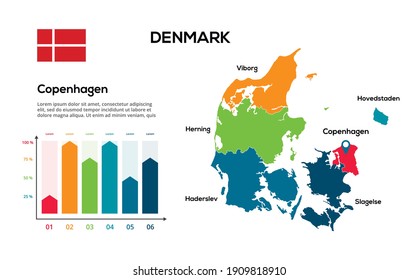 Denmark map. Vector image of a global map in the form of regions of Denmark regions. Country flag. Infographic timeline. Easy to edit