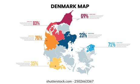 Denmark Modern Map Percentage Infographic Template, Detailed infographic map of Denmark