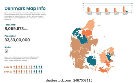Denmark political map of administrative divisions states, Colorful states in Denmark map infographic, Denmark Map Info, Denmark Population.