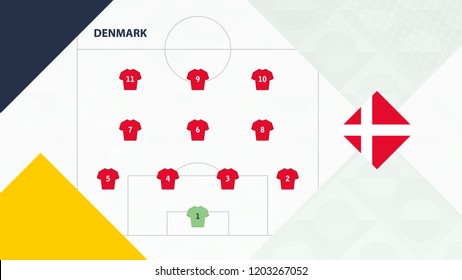 Denmark team preferred system formation 4-3-3, Denmark football team background for European soccer competition.