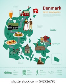 Denmark travel infographics with map traditional cuisine landmarks road and rating of using transport vector illustration