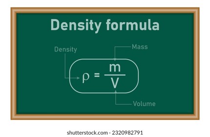 The density formula in chemistry. Physics resources for teachers and students.