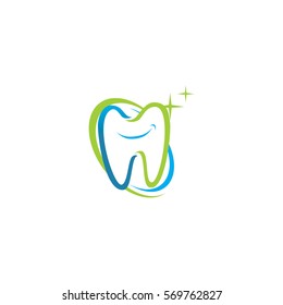 dental