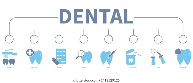 Dental banner web icon vector illustration concept