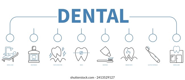 Dental banner web icon vector illustration concept