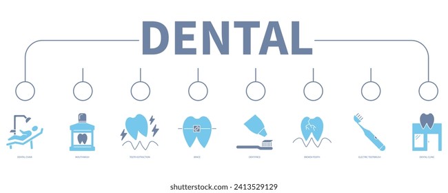 Dental banner web icon vector illustration concept