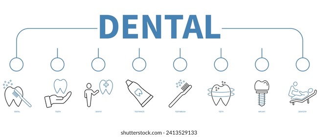 Dental banner web icon vector illustration concept