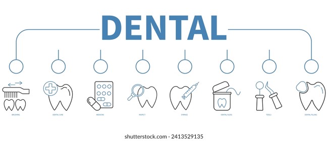 Dental banner web icon vector illustration concept