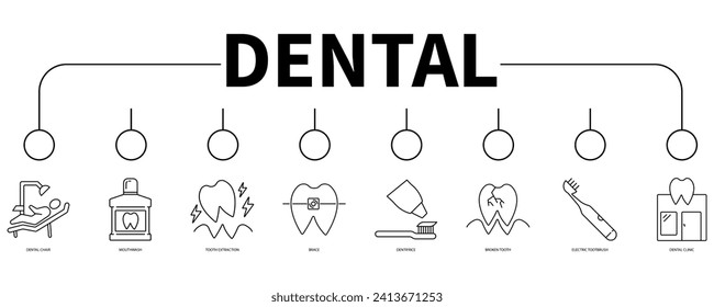 Dental banner web icon vector illustration concept