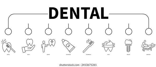 Dental banner web icon vector illustration concept