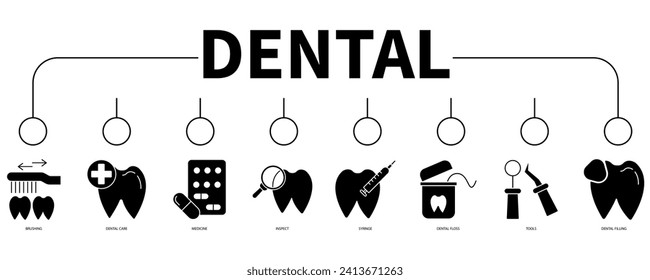 Dental banner web icon vector illustration concept