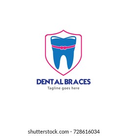 Dental Braces