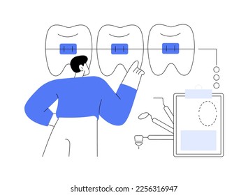 Dental braces abstract concept vector illustration. Dental procedure, braces correction method, crowded teeth treatment, orthodontic problem, teeth aligner and retainer, bracket abstract metaphor.