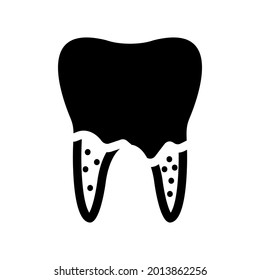 Dental Calculus, Tartar, Gingivitis. Dental Hygiene. Icon. Dental Calculus With Bacteria Image. Tartar Or Calculus Teeth Outicon. Dental Concept