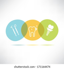 dental care