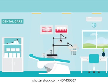 Dental Care Clinic Or Dentist Office Interior With Medical Dental Arm-chair, Table And Poster, Vector Illustration.