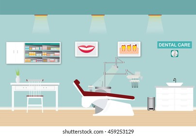 Dental Care Clinic Or Dentist Office Interior With Medical Dental Arm-chair, Table And Poster, Vector Illustration.