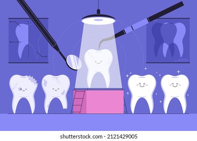 Dental care concept. Healthcare, stomatology clinic, hospital. Dentist doctor, patient tooth cleaning. Dentistry visit infographic. Checkup health teeth. Dental care treatment. Vector illustration.