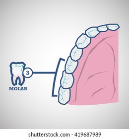 Dental care design. health concept. medical care icon