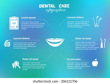 Dental care infographics. Included symbols: dental floss, tooth brush, tooth paste, apple, dental diagnostics, smile