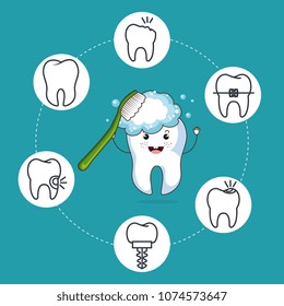 dental care kawaii comi character