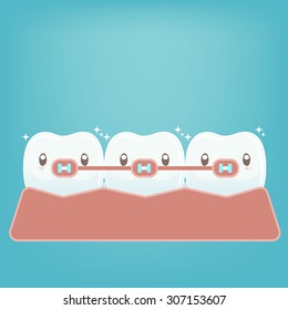 Dental Care - Orthodontic makes teeth look good