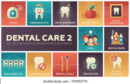 Dental care - set of flat design infographics elements. Floss, paedodontics, whitening, healthy food, restoration, smile, rinse, bite correction, tooth extraction, tool, protection, pulpitis treatment