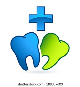 dental care sign