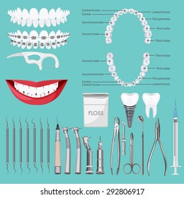 Dental care symbols. Teeth dental care mouth health set with inspection dentist treatment isolated vector illustration