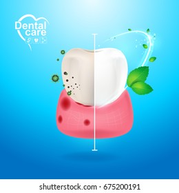 Dental Care and Teeth on Background Vector Concept.