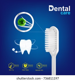 Dental care Tooth icon vector Concept.