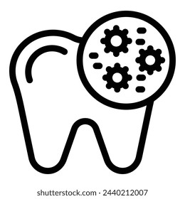 Dental caries icon outline vector. Oral bacteria. Stomatology teeth problem