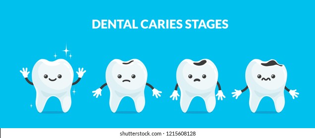 Dental Caries Stages. Cartoon Character Tooth Care Decay for Dentistry Design Concept Vector Illustration