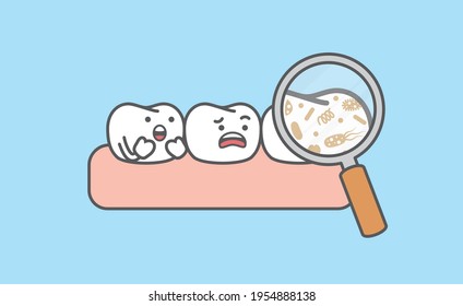 Dental cartoon of a magnifying glass to look at the white teeth But it appears that there is a disease Bacteria illustration cartoon character vector design on blue background. Dental care concept.