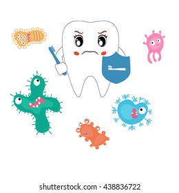 Dental cartoon vector, compare healthy and unhealthy teeth. Concept of healthy teeth.