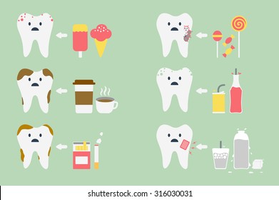 Dental Cartoon Vector, Set Of Teeth Problem