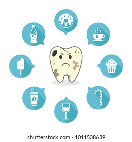 dental cartoon vector tooth with icons
