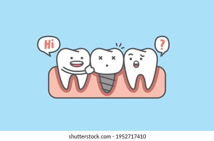 Dental cartoon of white teeth real root and implant screw metal root illustration cartoon character vector design on blue background. Dental care concept.