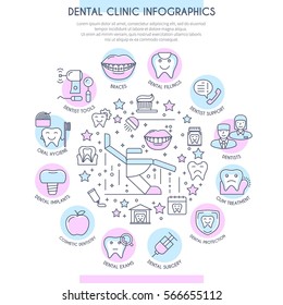 Dental Clinic Infographics in Flat Line Style. Perfectly to your website, advertisement, promotion material, sticker etc.